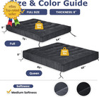 8  Futon Mattress Full Size  Thick Futons Sofa Couch Bed Sleeper Sofa Bed  Floor