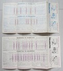Lot Of 5 Vintage Public Service New Jersey Psnj Bus Timetables Atlantic City