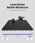 Airhop 0 79in Thick 48 Sq Ft Exercise Equipment Mats  48 Ft  Black white 