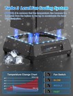 Mviioe Led Cooling Fan For Xbox Series X With Dust Cover Filters Black
