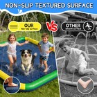 Splash Pad For Kids   Dogs  140 -100  Extra Large Non-slip Sprinkler Splash P   