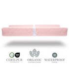 Organic Cotton Contoured Baby Changing Pad W waterproof Foam Mattress  Includes 