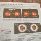 Original Vintage Cold War Period Poster 1974 Radioactivity