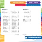 Spectrum 7th Grade Writing Workbook  192-page Book  Middle School Writing   