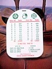 Vtg Pga Tour Golf Bag Tag - 1980 Pga Championship - Oak Hill Country Club Cc
