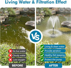 Pond Filter With Fountain Pump Kits  660gph Koi Pond Filter With 40w Pond Pumps 