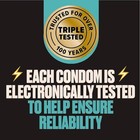 Trojan Bareskin Raw Lubricated Latex Condoms - 24ct