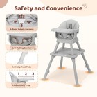 Joymor 9 In 1 Baby High Chair  Convertible Baby Feeding Chair Booster