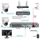 Us 16 Port Poe switch W 2 Gigabit Uplink Ethernet Ports Unmanaged 200w 803 af at