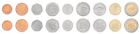 Uganda 9 Coins Set  1 2 5 10 50 100 200 500 1000 Shillings 1987 2019 Unc bimetal