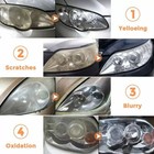 Car Headlight Lens Restoration Repair Kit Polishing Cleaner Cleaning Tool New