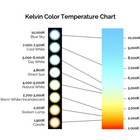 T8 4ft Led Tube Bulb 3000k Warm White G13 4 Foot Shop Light Milky Cover