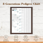 16 Family Tree Charts To Fill In  8 Generation Genealogy Chart   Genealogy