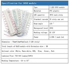60-1200led 5050 Smd 3 Led Storefront Window Module Light   Remote   Power Kits