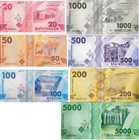 Kyrgyzstan Set 7 Unc 20 50 100 200 500 1000 5000 Som 2023 2024 P New 37 38 -43