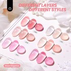 Beetles Jelly Gel Nail Polish Set - 6 Colors Nude Pink Gel Polish Kit Neutral Sh