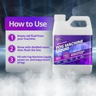 32oz Fog Machine Liquid Smoke - Medium Density Smoke Machine  Fog Juice For 400-